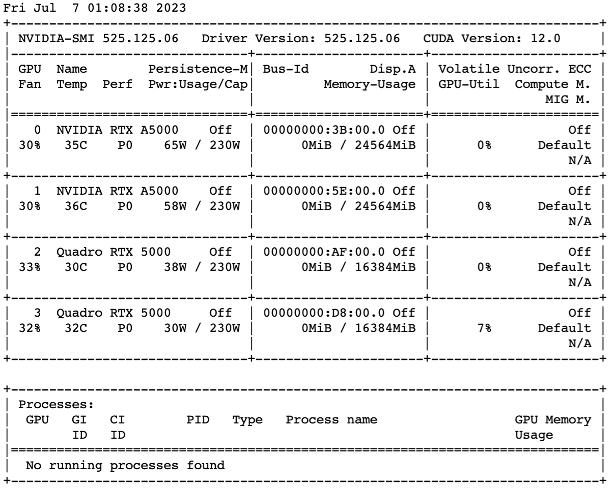 GPU spec