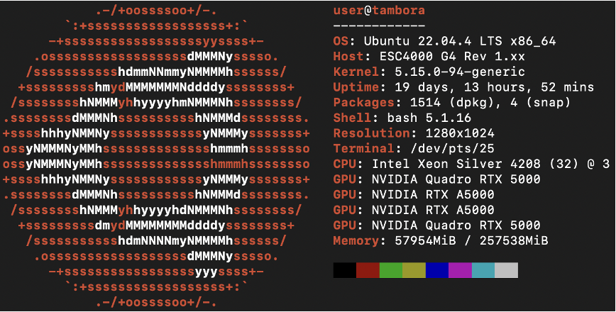 System spec